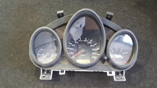 Όργανα-Κοντέρ